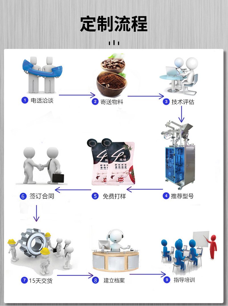 全自動(dòng)大背封面粉包裝機(jī)5_09.jpg